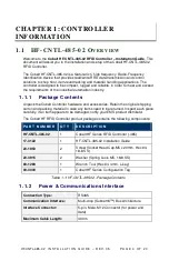 Предварительный просмотр 4 страницы Datalogic COBALT HF-CNTL-485-02 Installation Manual