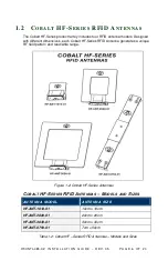 Предварительный просмотр 6 страницы Datalogic COBALT HF-CNTL-485-02 Installation Manual