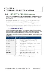 Preview for 4 page of Datalogic Cobalt HF-CNTL-PBS-02 Installation Manual