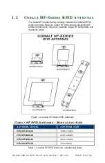 Preview for 6 page of Datalogic Cobalt HF-CNTL-PBS-02 Installation Manual