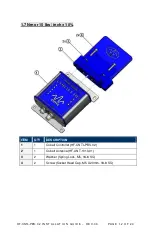 Preview for 12 page of Datalogic Cobalt HF-CNTL-PBS-02 Installation Manual