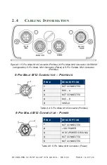 Preview for 16 page of Datalogic Cobalt HF-CNTL-PBS-02 Installation Manual