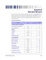 Preview for 261 page of Datalogic Cobalto C05300 Product Reference Manual