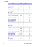 Preview for 268 page of Datalogic Cobalto CO5300 Product Reference Manual