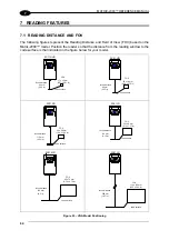 Предварительный просмотр 74 страницы Datalogic Compact 2D Reader Matrix-2000 Reference Manual