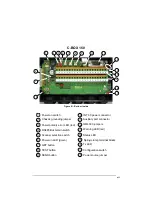 Preview for 7 page of Datalogic Connection Box C-BOX 150 Installation Manual