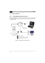 Preview for 28 page of Datalogic Connection Box C-BOX 150 Installation Manual