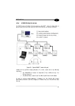 Preview for 29 page of Datalogic Connection Box C-BOX 150 Installation Manual