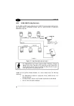 Preview for 30 page of Datalogic Connection Box C-BOX 150 Installation Manual