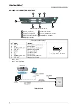 Предварительный просмотр 6 страницы Datalogic Controller SC6000 Quick Reference Manual