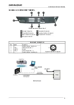 Предварительный просмотр 7 страницы Datalogic Controller SC6000 Quick Reference Manual