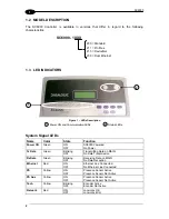 Предварительный просмотр 12 страницы Datalogic Controller SC6000 Reference Manual