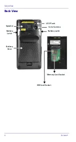 Preview for 10 page of Datalogic DL-Axist Quick Reference Manual