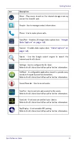 Preview for 35 page of Datalogic DL-Axist Quick Reference Manual