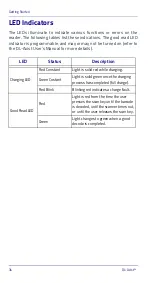 Preview for 38 page of Datalogic DL-Axist Quick Reference Manual