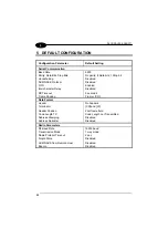 Preview for 46 page of Datalogic DL Cordless Card DLCC Reference Manual