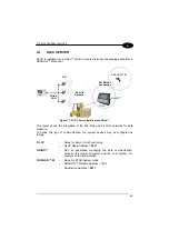 Preview for 49 page of Datalogic DL Cordless Card DLCC Reference Manual