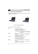 Preview for 50 page of Datalogic DL Cordless Card DLCC Reference Manual