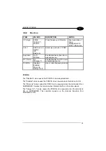 Preview for 29 page of Datalogic DL9600 Viper User Manual