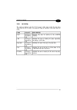 Preview for 31 page of Datalogic DL9600 Viper User Manual