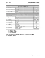 Предварительный просмотр 110 страницы Datalogic DLL6000-R System Manual