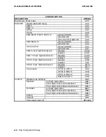 Предварительный просмотр 111 страницы Datalogic DLL6000-R System Manual