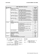 Предварительный просмотр 112 страницы Datalogic DLL6000-R System Manual