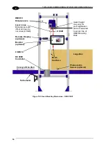 Preview for 28 page of Datalogic DM3610 Reference Manual