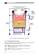 Preview for 30 page of Datalogic DM3610 Reference Manual