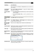 Preview for 101 page of Datalogic DM3610 Reference Manual