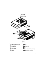 Preview for 6 page of Datalogic DP1100 Series Installation Manual