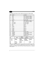 Preview for 18 page of Datalogic DP1200 Installation Manual