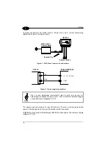 Preview for 20 page of Datalogic DP1200 Installation Manual