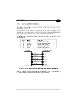 Preview for 29 page of Datalogic DP1200 Installation Manual