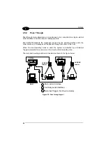 Preview for 36 page of Datalogic DP1200 Installation Manual