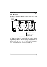 Preview for 39 page of Datalogic DP1200 Installation Manual