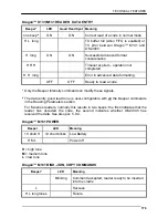 Предварительный просмотр 189 страницы Datalogic Dragon D131 Reference Manual