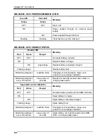 Предварительный просмотр 190 страницы Datalogic Dragon D131 Reference Manual