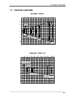 Предварительный просмотр 191 страницы Datalogic Dragon D131 Reference Manual