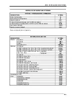 Предварительный просмотр 193 страницы Datalogic Dragon D131 Reference Manual