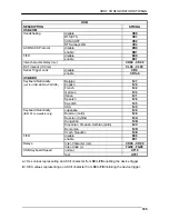 Предварительный просмотр 195 страницы Datalogic Dragon D131 Reference Manual