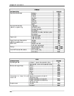 Предварительный просмотр 196 страницы Datalogic Dragon D131 Reference Manual