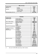 Предварительный просмотр 197 страницы Datalogic Dragon D131 Reference Manual