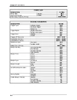 Предварительный просмотр 200 страницы Datalogic Dragon D131 Reference Manual