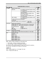 Предварительный просмотр 203 страницы Datalogic Dragon D131 Reference Manual