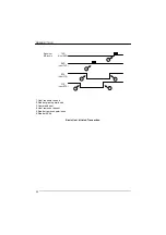 Preview for 98 page of Datalogic Dragon D151 Reference Manual