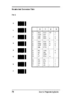 Предварительный просмотр 78 страницы Datalogic DS1100 SH2347 Programming Manual