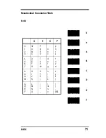 Предварительный просмотр 79 страницы Datalogic DS1100 SH2347 Programming Manual