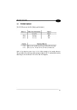 Preview for 45 page of Datalogic DS1500 Reference Manual