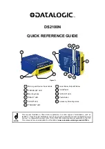 Preview for 1 page of Datalogic DS2100N Quick Reference Manual